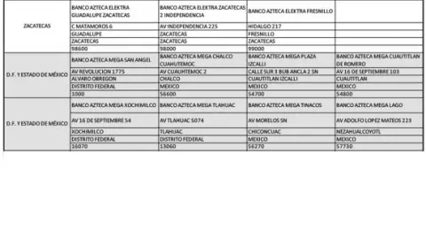 tabla