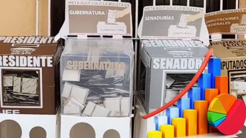 Ganador elecciones 2024