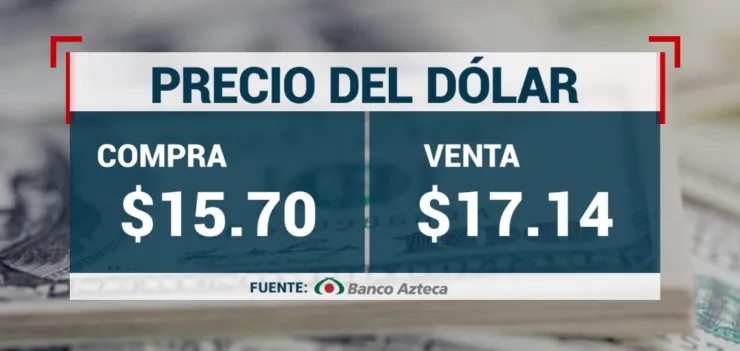 Tipo de cambio: Precio del dólar HOY 3 de abril 2024 en México