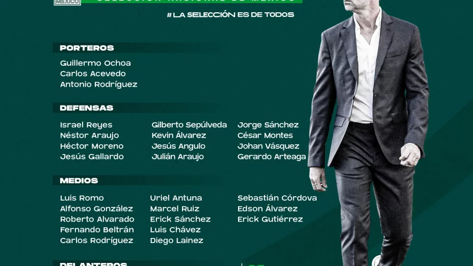 Convocatoria Selección Mexicana