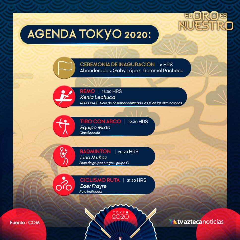 Tokyo 2020