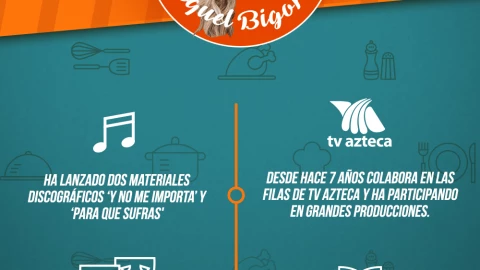 Raquel Bigorra llega a Cocineros Mexicanos