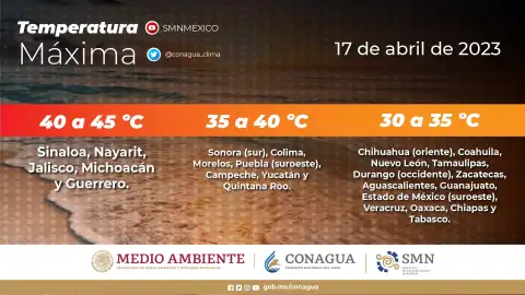 Clima en México hoy 18 de abril ¿en dónde se espera ola de calor