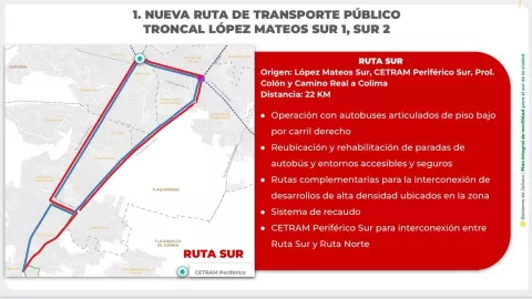 Ruta troncal 1 y 2 López Mateos Sur