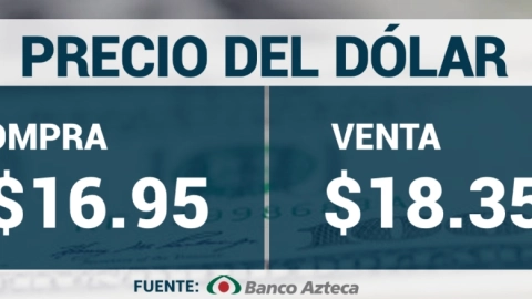 Precio del dólar hoy 22 de julio de 2024.
