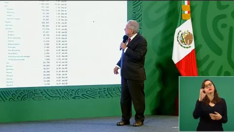 amlo-vacunas