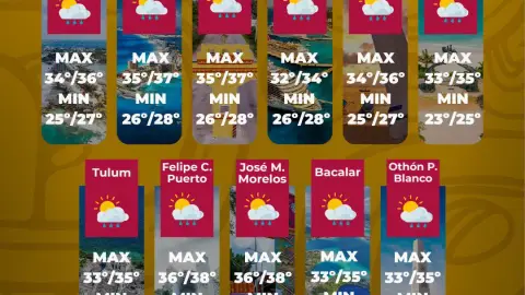 CLIMA EN CANCÚN Y QUINTANA ROO HOY 11 DE JUNIO DE 2025