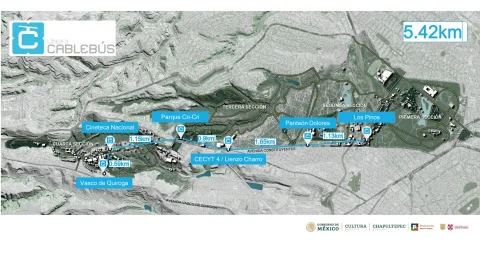 La ruta completa de la Línea 3 del Cablebús CDMX