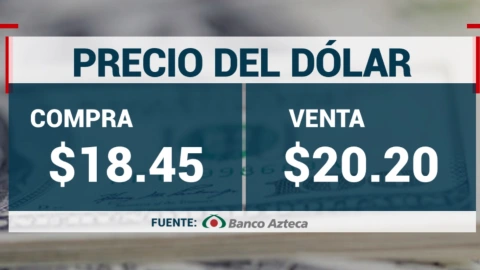 Tipo de cambio: Precio del dólar hoy 4 de septiembre 2024 en México