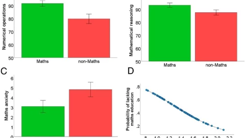 matemáticas_estudio