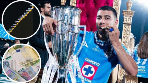 Sorprendente: el nuevo precio de &Eacute;rik Lira tras ganar la Concachampions