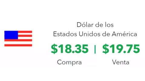 Tipo de cambio: Precio del dólar hoy 23 de septiembre 2024 en México