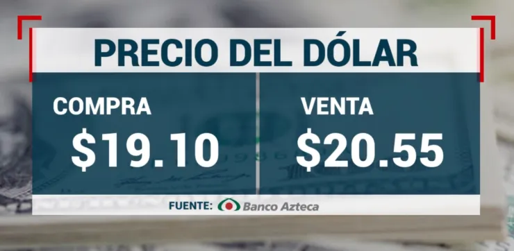 Precio del dólar en México hoy 14 de abril 2025; tipo de cambio