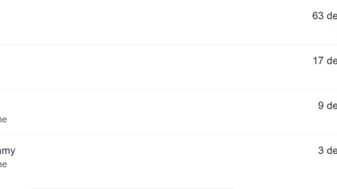 resultados-republicanos-elecciones-primarias-2024