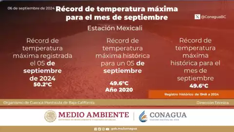Temperatura récord Mexicali