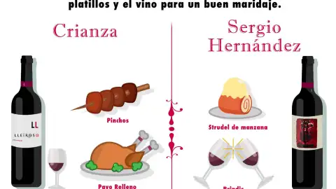 Lleiroso cena especial