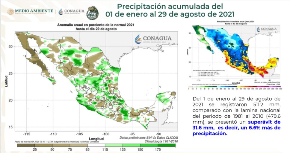 Informe Cutzamala: El SMN dio a conocer que, del 1 de enero al 29 de agosto de 2021 se ha registrado 6.6% más lluvia que la lámina nacional histórica de este periodo