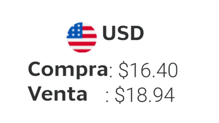 Precio del dólar en México HOY 12 de octubre 2026: Tipo de cambio