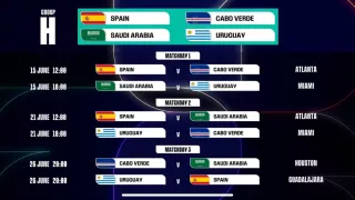 partido uruguay vs españa mundial 2026 horario.jpeg