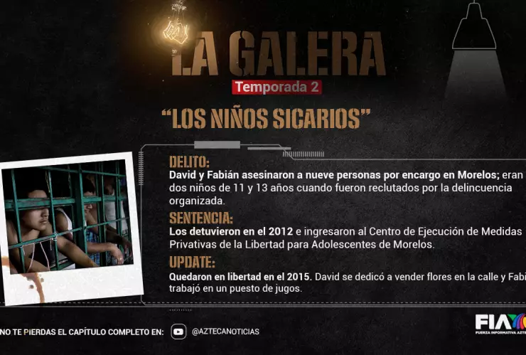 david-y-fabián-niños-sicarios-de-morelos-cambiaron-juguetes-por-armas-la-galera-ficha