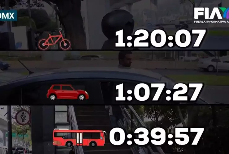 El equipo de Fuerza Informativa Azteca pone a prueba tres medios de transporte muy utilizados en la CDMX: El Metrobús, coche y la bici, los tres desde la plaza Perisur y con destino final en el Parque Hundido.