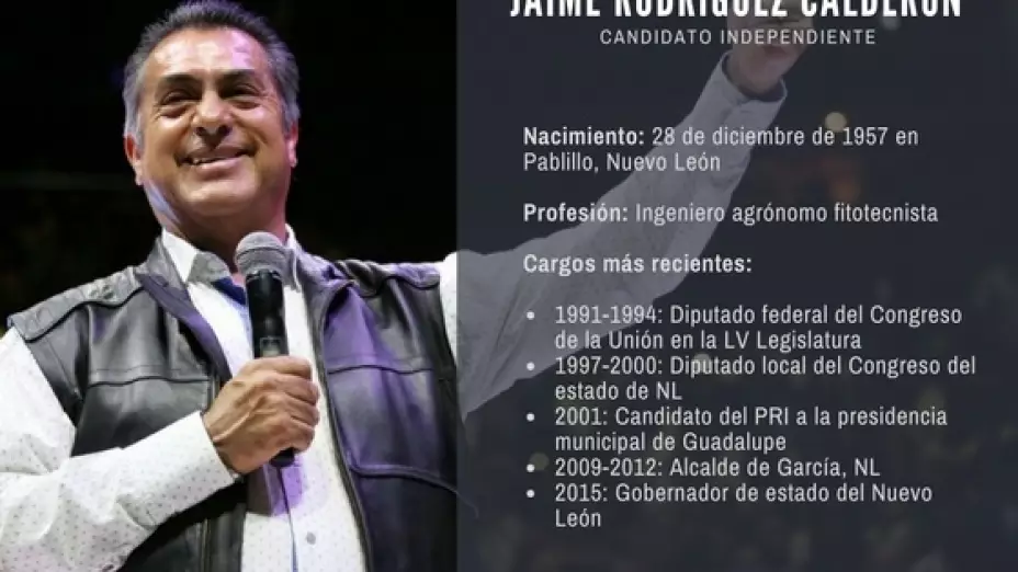 Jaime Rodríguez El Bronco, candidato independiente