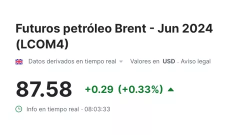 Tipo de cambio: Precio del dólar hoy 18 de abril 2024 en México