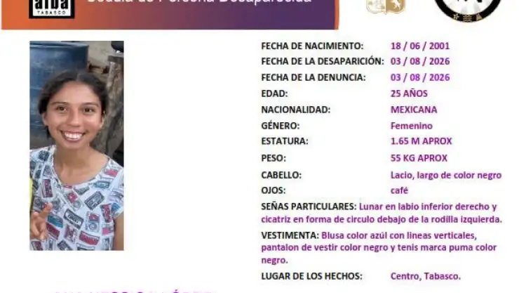 Ana Yessica López desaparecida