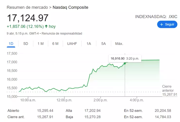 Nasdaq 4.png