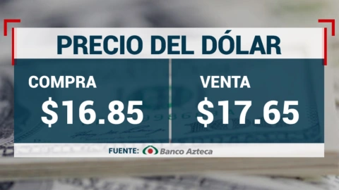 precio-del-dólar-hoy-16-de-noviembre-2023-indicadores-financieros-México