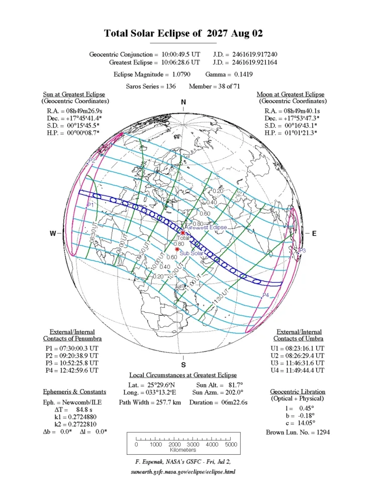 Eclipse solar total
