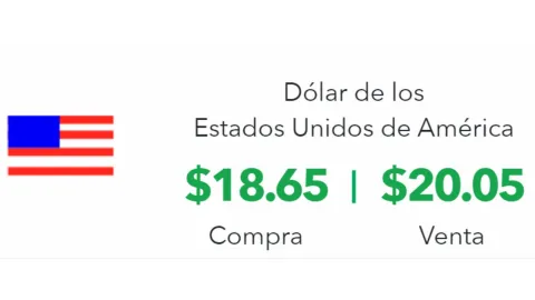 Cierre BMV y peso mexicano hoy 10 de octubre 2024