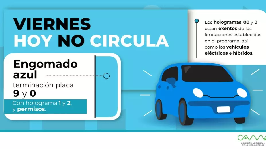 viernes autos no circulan Hoy No Circula CDMX Edomex