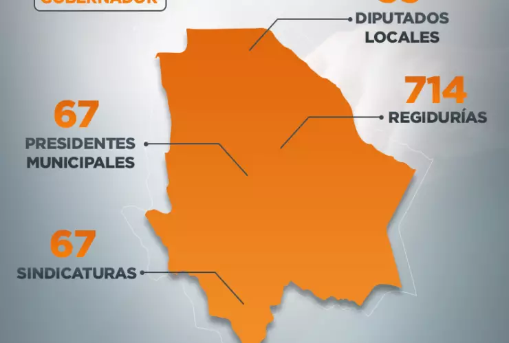 elecciones-2021-chihuahua