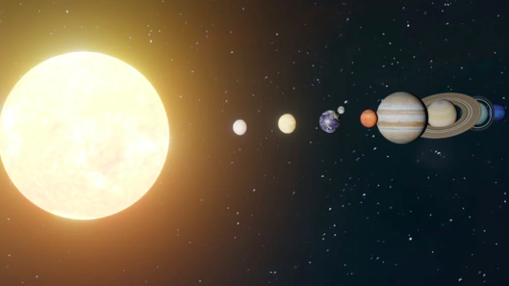 Alineación planetas