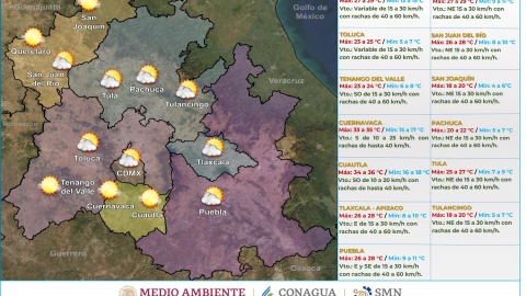 Clima en México hoy 12 de abril de 2024
