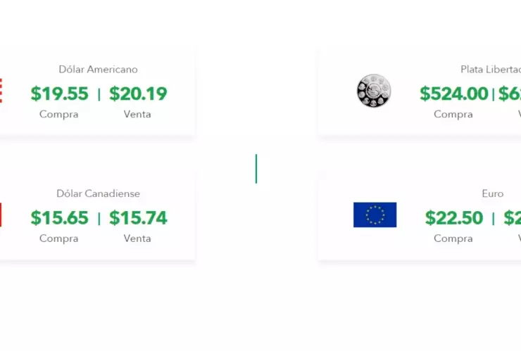 precio dolar martes 15 febrero