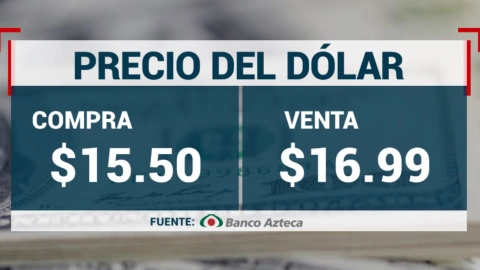 Tipo de cambio: Precio del DÓLAR HOY 11 de abril 2024 en México