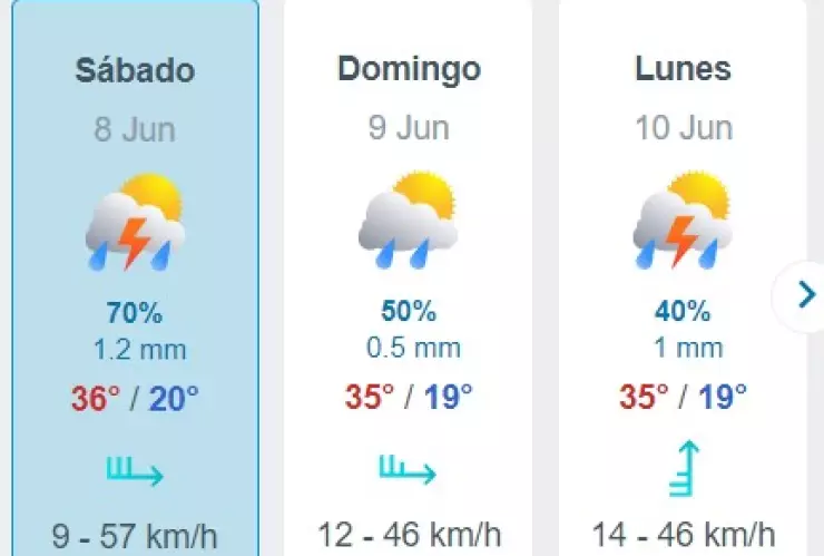 Pronostican 3 días consecutivos de lluvias en Guadalajara, ¿cuándo será?