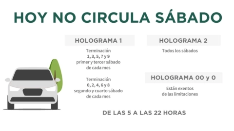 Hoy-No-Circula-Sabatino-21-de-junio-2025