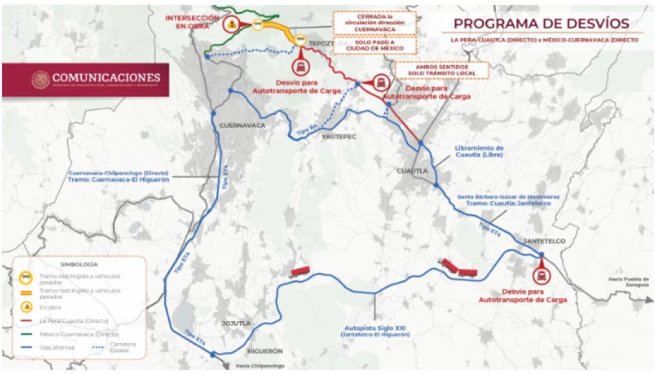 SCT tepoztlan cuernavaca.png