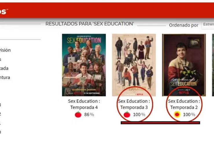 Las mejores temporadas de Sex Education segun la crítica.