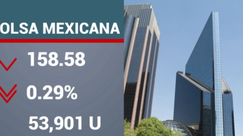 cierre-de-bolsas-hoy-1-diciembre-2023-méxico-bmv