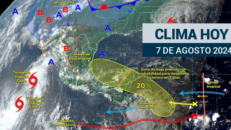 ¿Cuál será la temperatura para este miércoles?