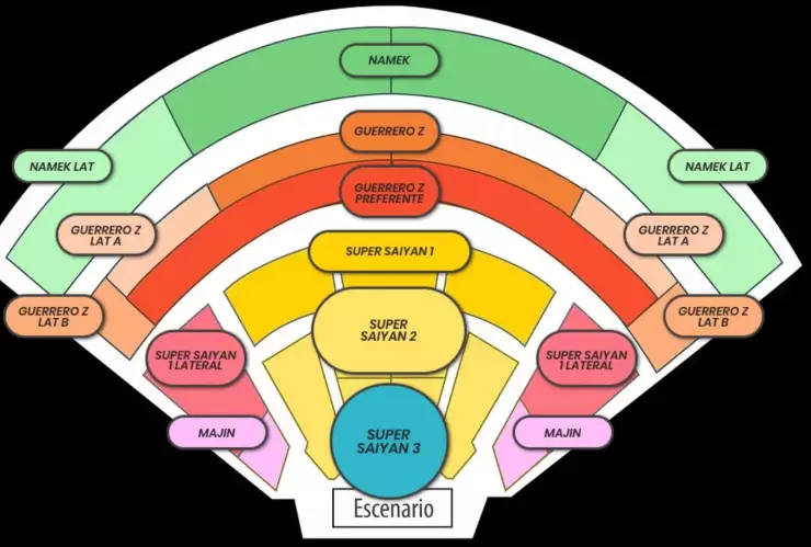 Dragon Ball Live Symphonic 2025 precios de boletos y lo que incluye el kit especial