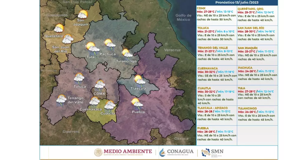 Clima en México 13 de julio de 2023