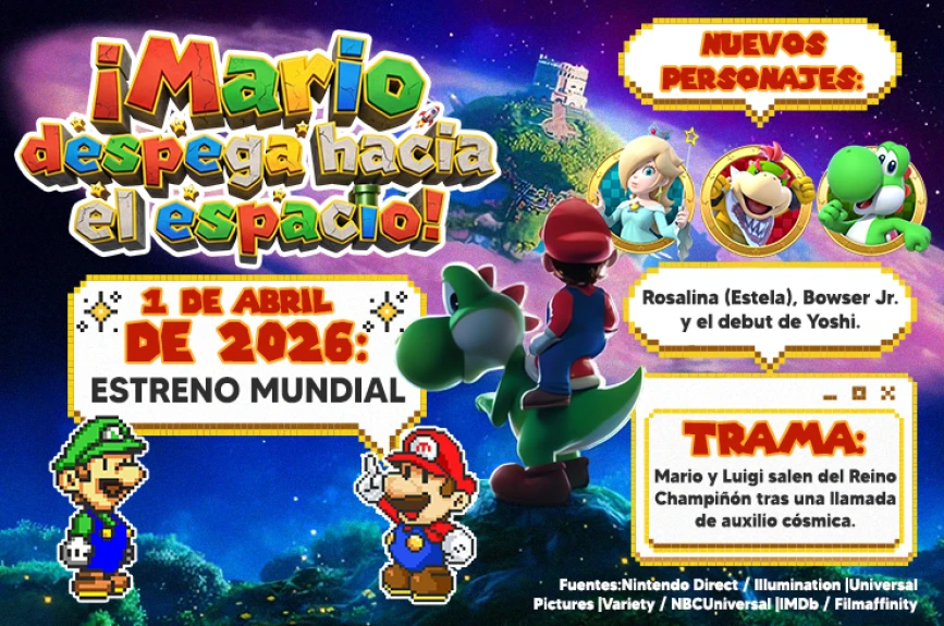 Mario Galaxy: La Gran Aventura Espacial de Nintendo