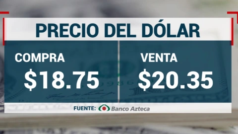 Tipo de cambio: Precio del dólar hoy 9 de septiembre 2024 en México