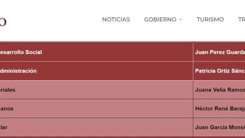 Juan Pérez Guardado, director de Desarrollo Social de Fresnillo, víctima de ataque