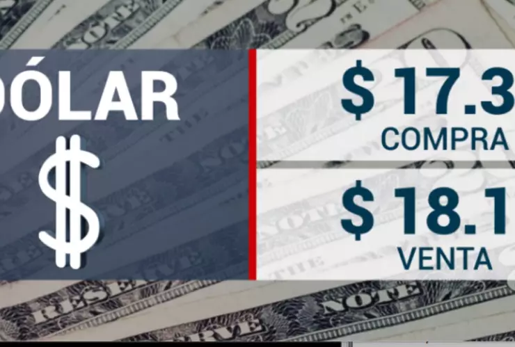 cierre-de-bolsas-hoy-26-octubre-2023-méxico-banco-azteca